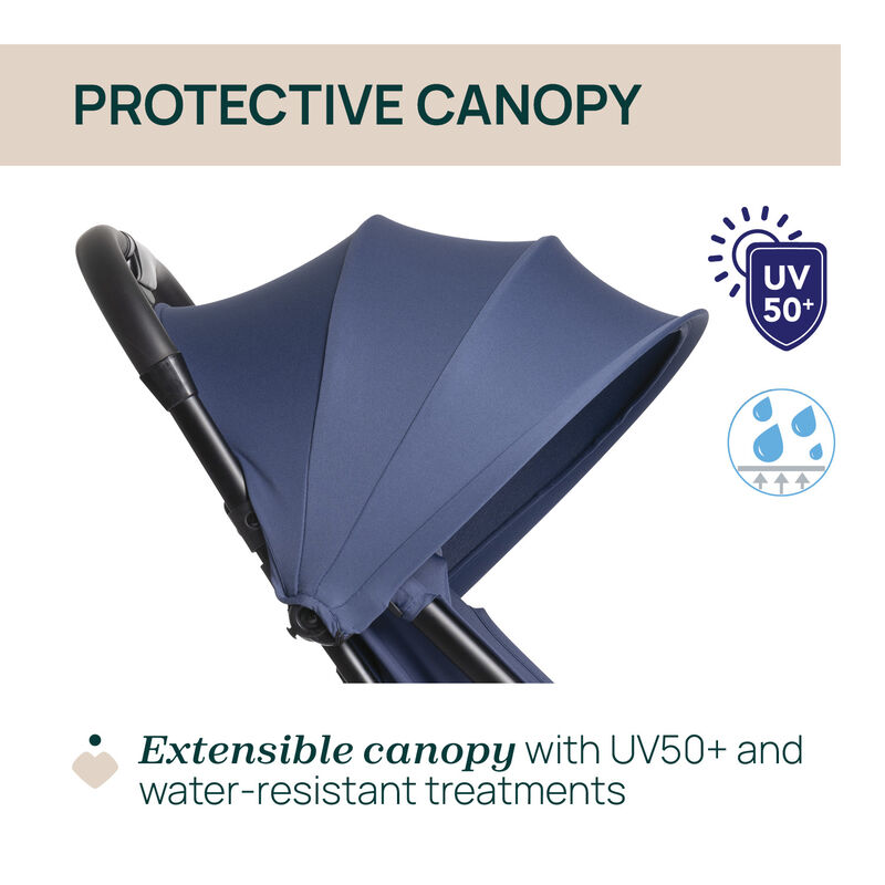 Urbino Royal Blue Stroller image number 3